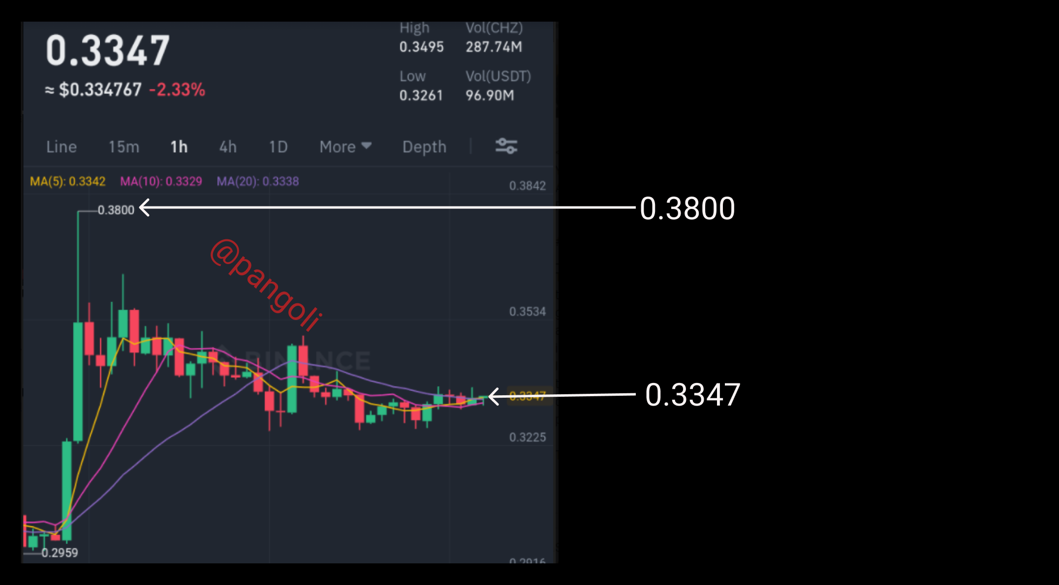 all time high.png