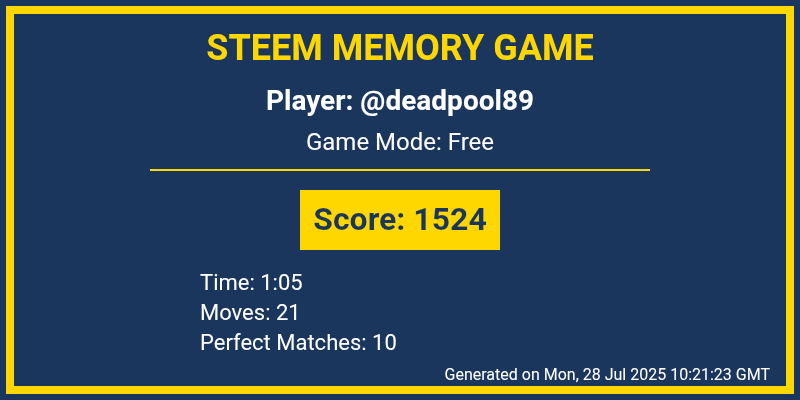 Game Result
