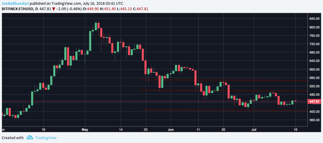 ETHUSD.png