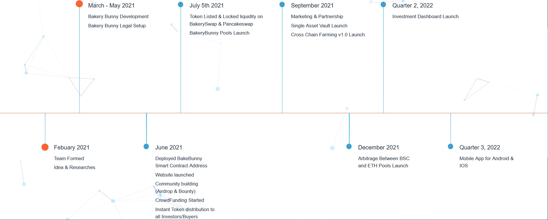 ROADMAP 1.jpg