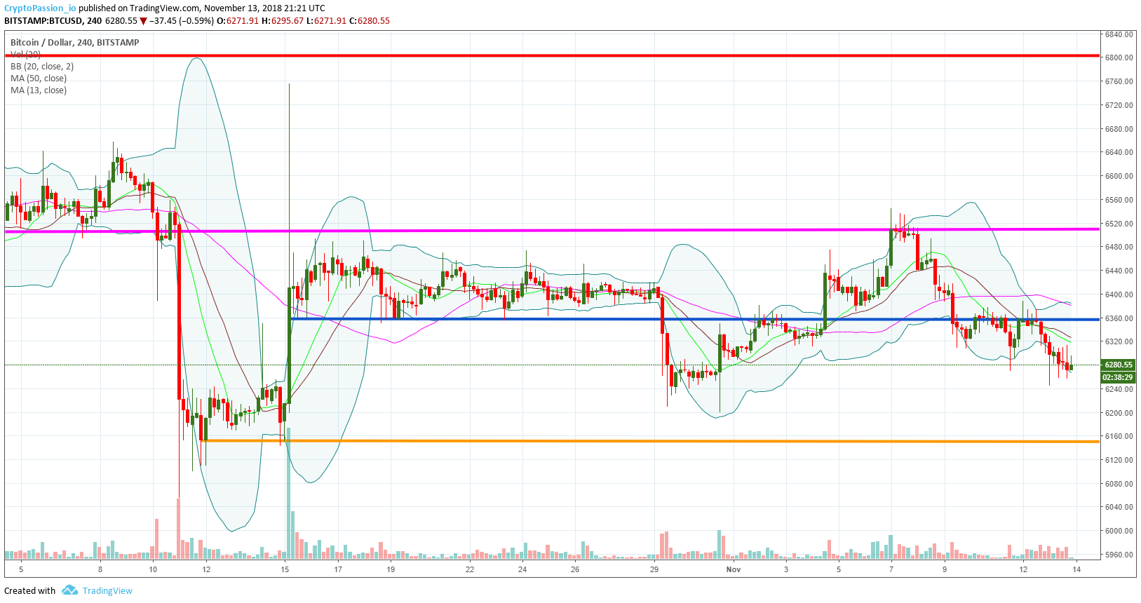 BTCUSD.jpg