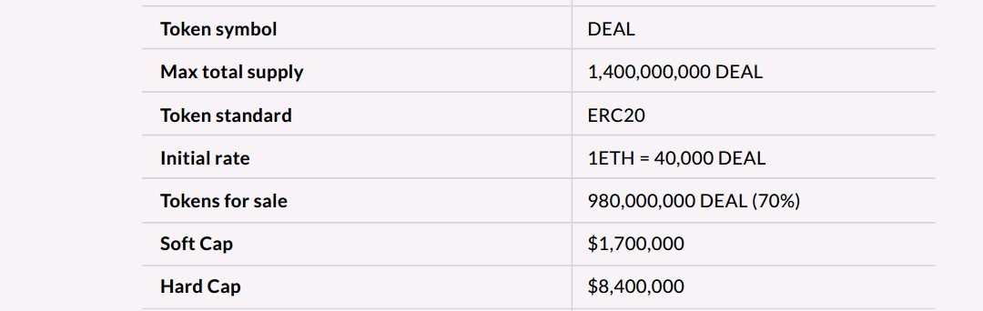 DEALJOY TOKEN A.JPG
