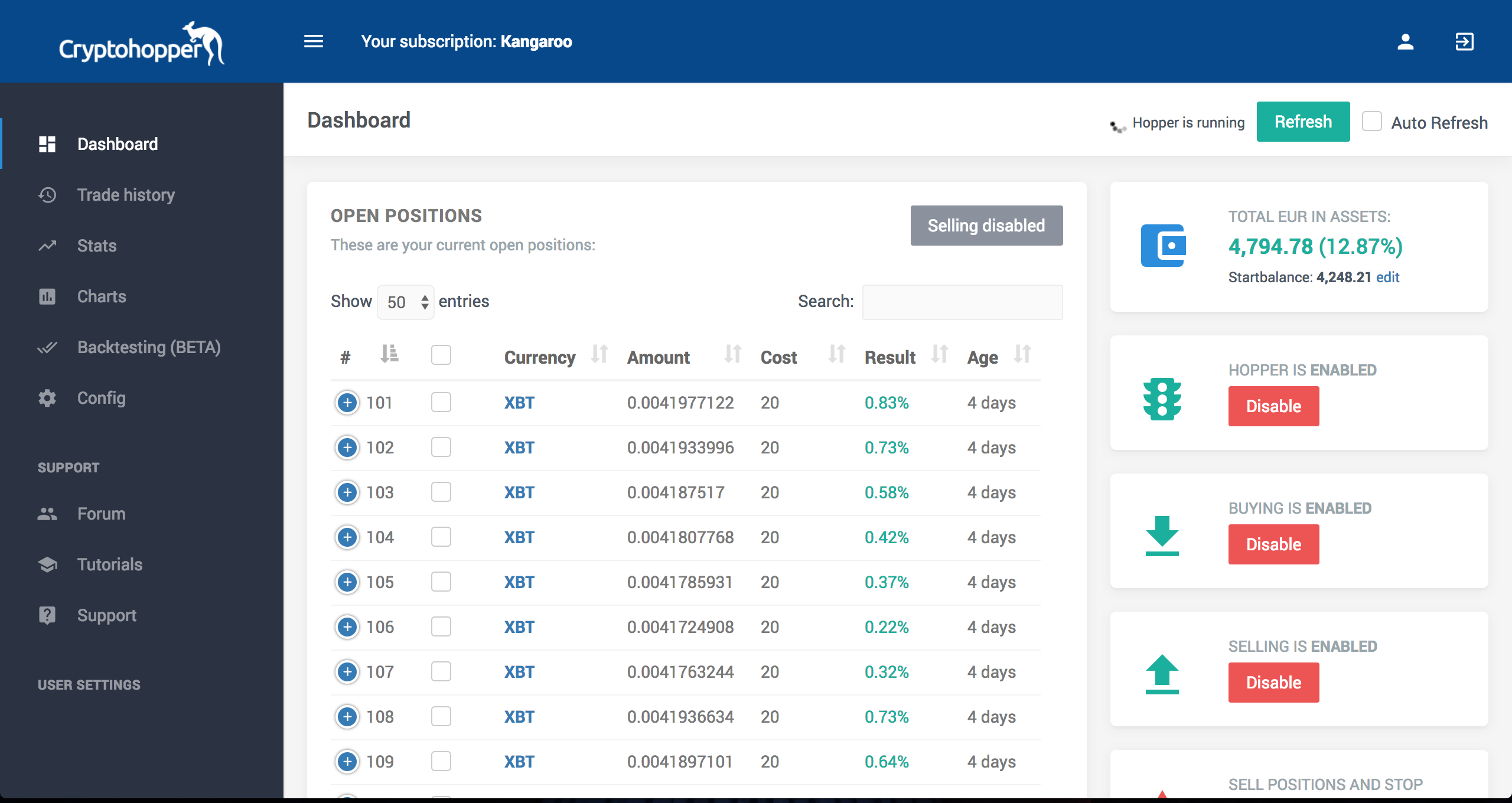 Cryptohopper