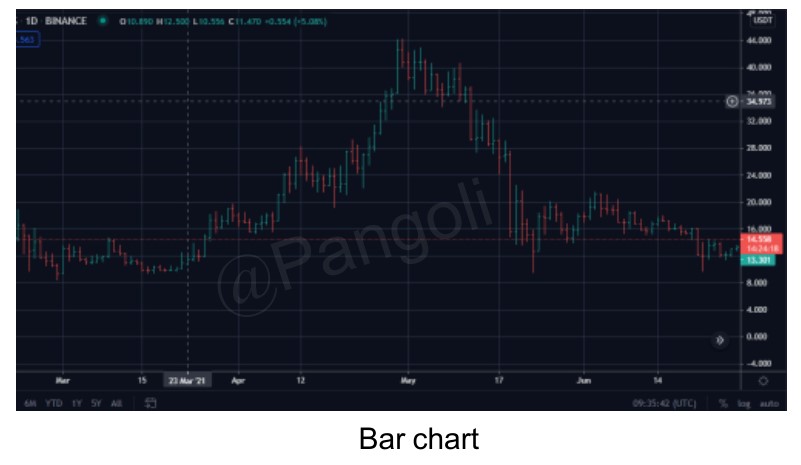 bar chart (2).jpg