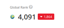 steemit-alexa-rank.png