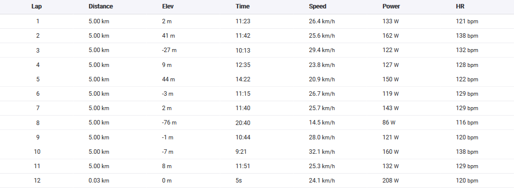 screenshot-www.strava.com-2018-05-27-14-40-22.png
