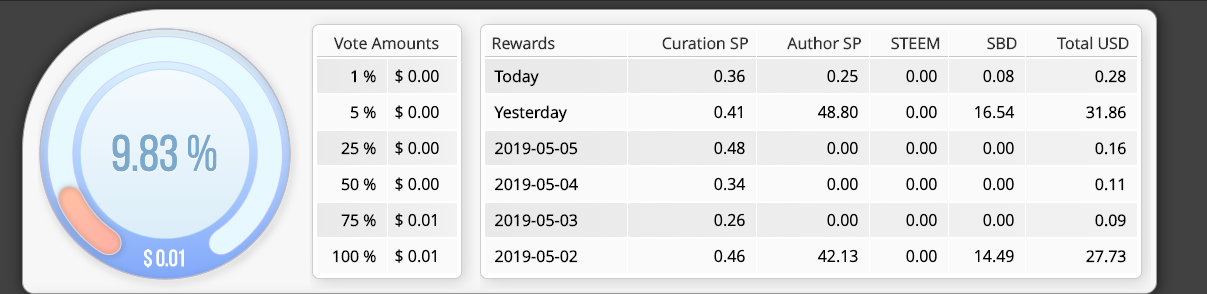 Schermata 2019-05-07 alle 17.21.40.png