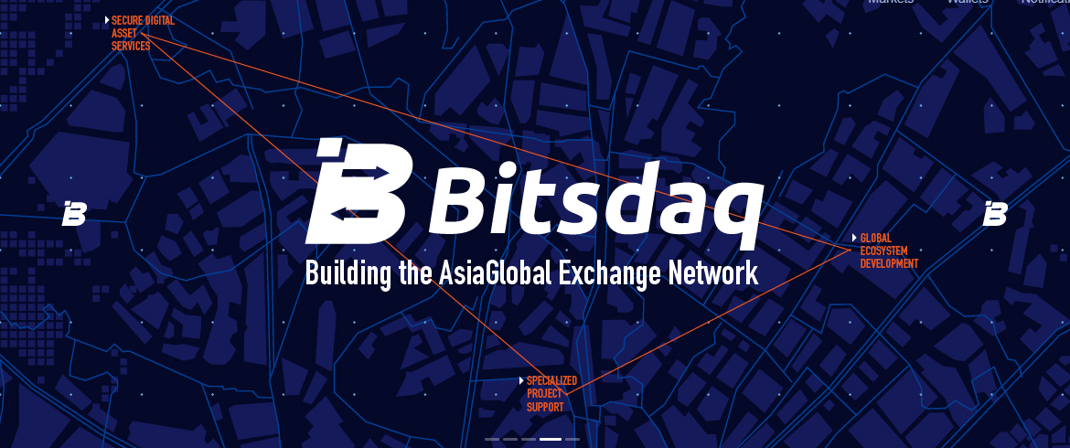 Биржа network