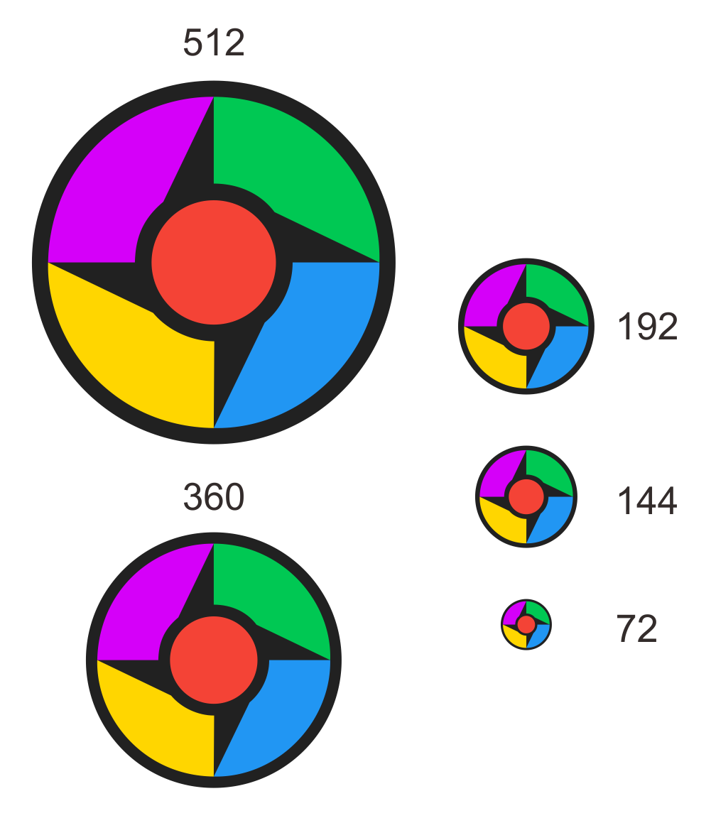 Banner size variation.png