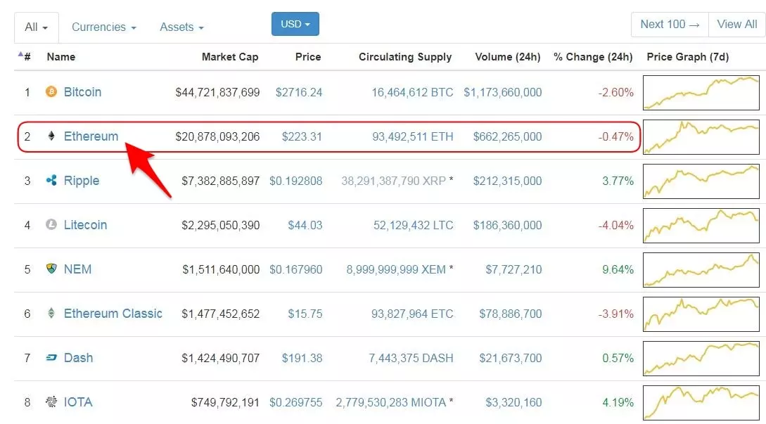 CryptoCurrency-1.jpg.webp