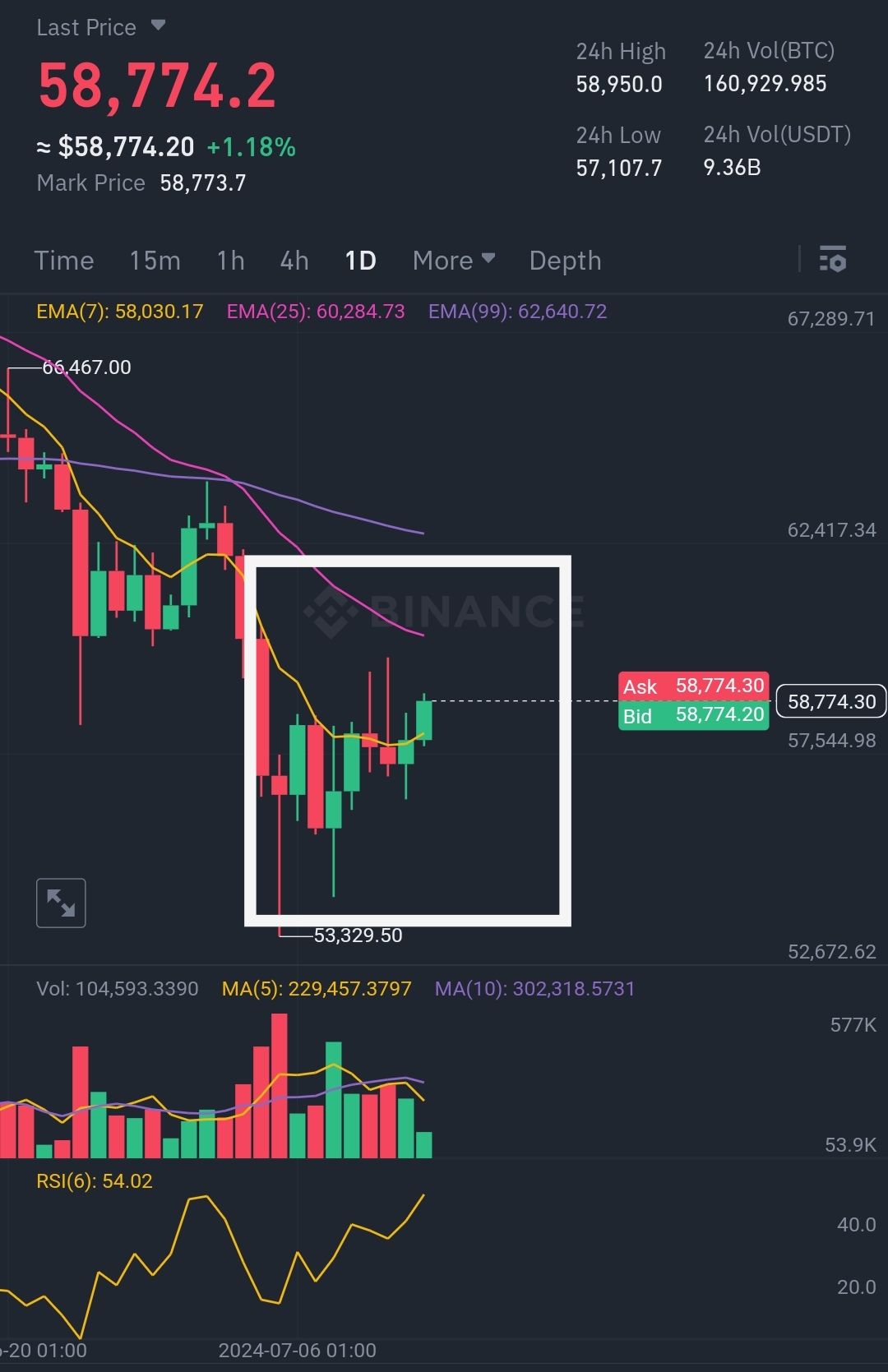 Screenshot_2024-07-13-19-09-01-661_com.binance.dev-edit.jpg