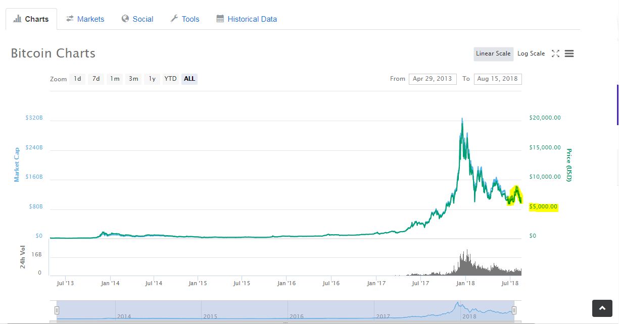 bitcoin 2.JPG
