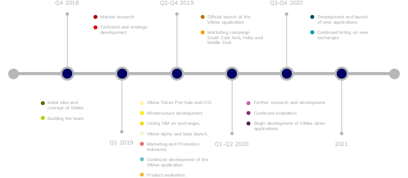 roadmap.png