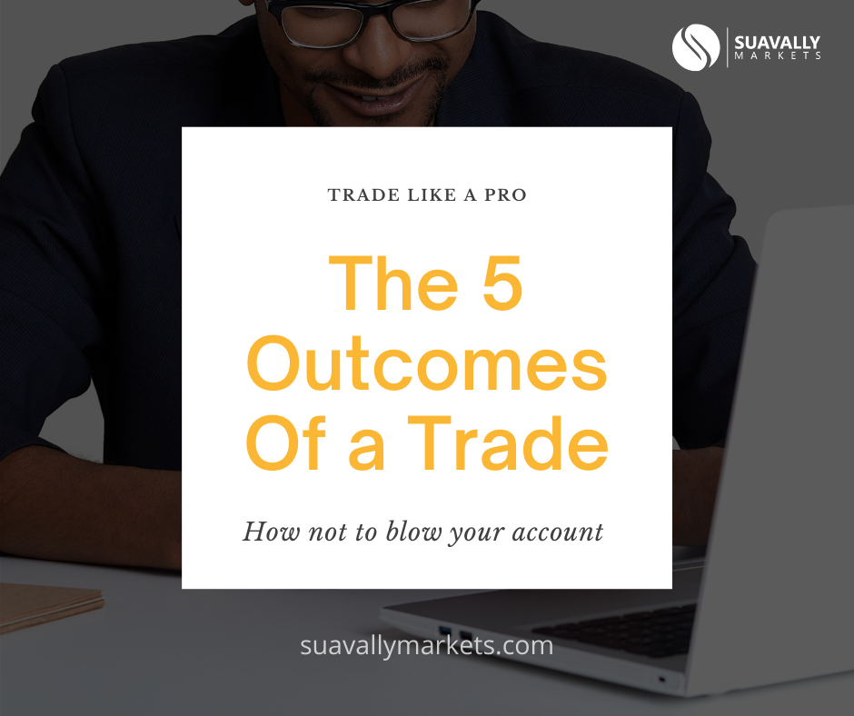 The 5 Outcomes Of a Trade.png