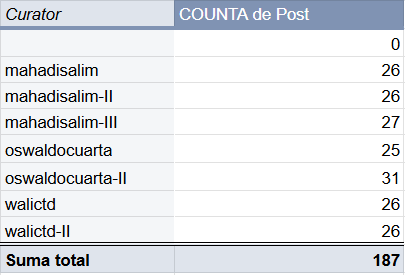 post week-01.png