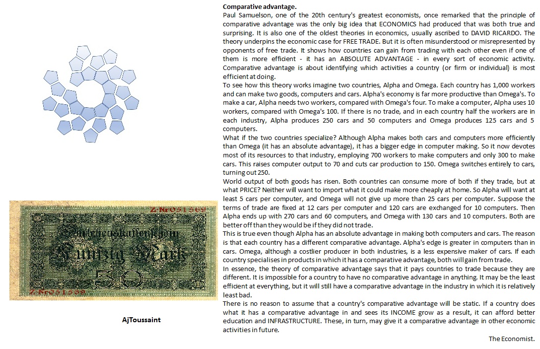 Comparative advantage.jpg