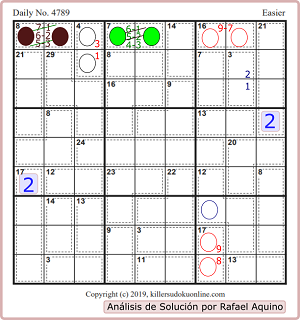 KillerSudoku_01 Tips para solucionarlo — Steemit