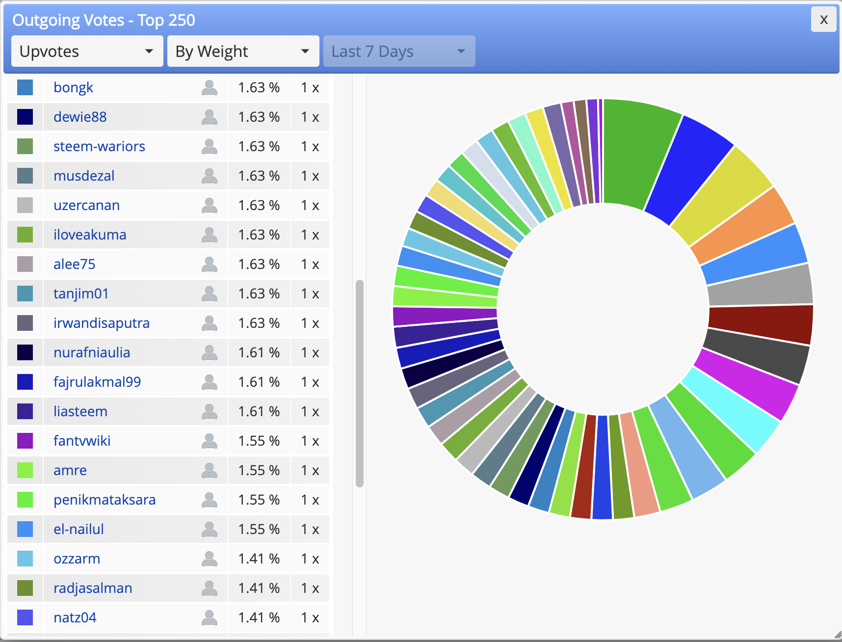 Jepretan Layar 2022-02-14 pukul 16.05.43.png