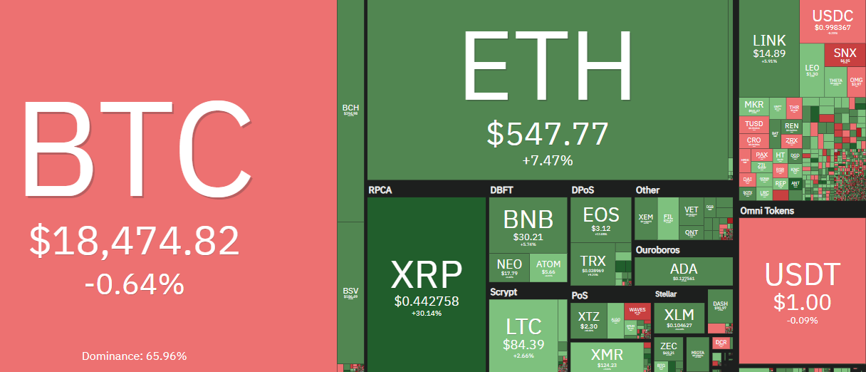 Coin360.png