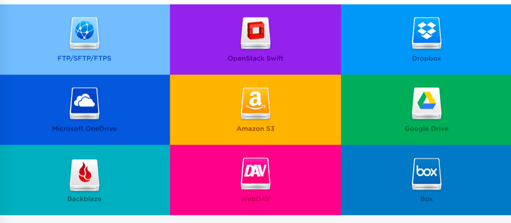 Manage your Clouds Easily with CloudMounter!