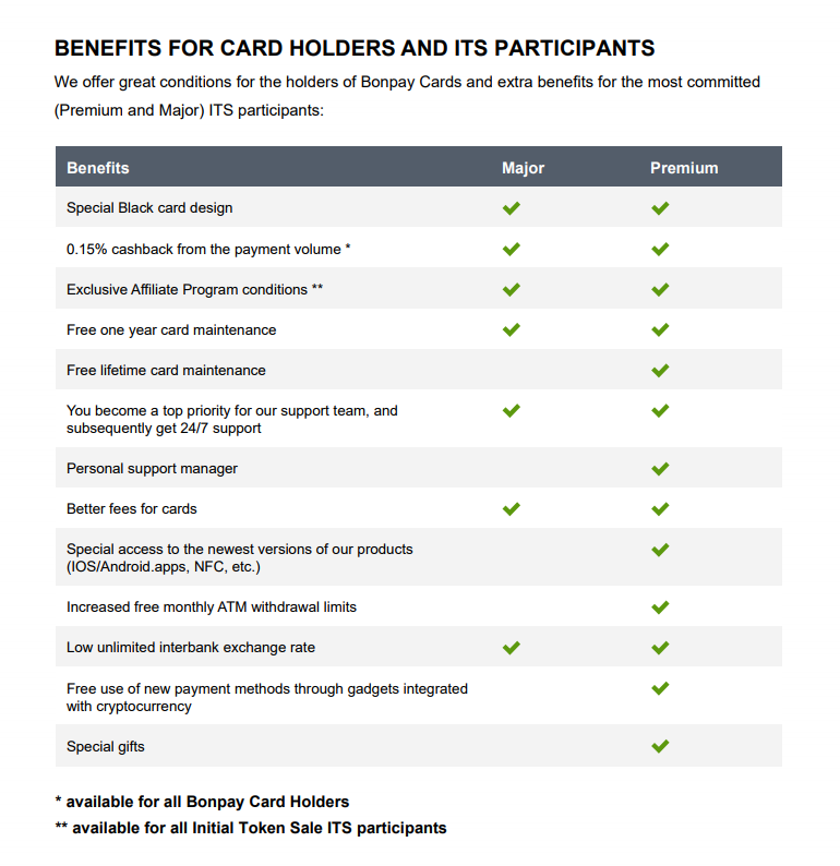 Benefits.png