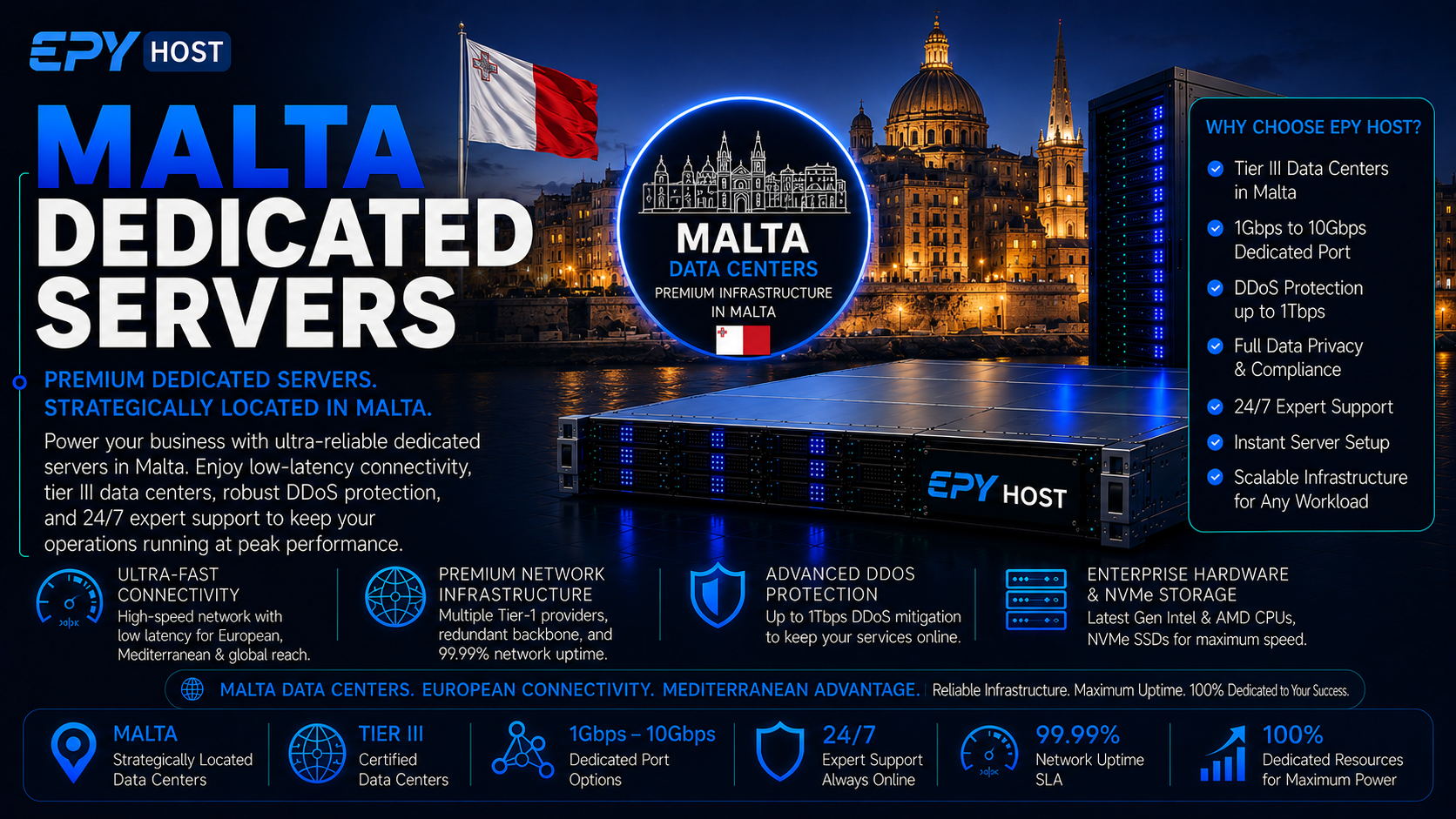 malta-dedicated-servers.png