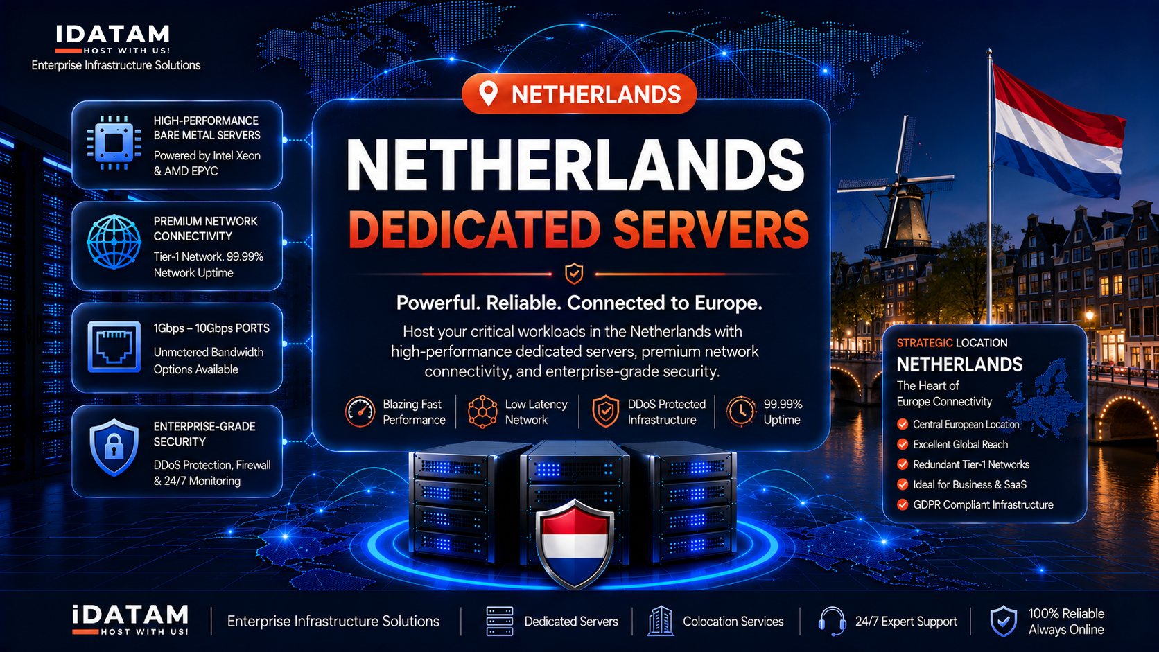 netherlands-dedicated-servers.png