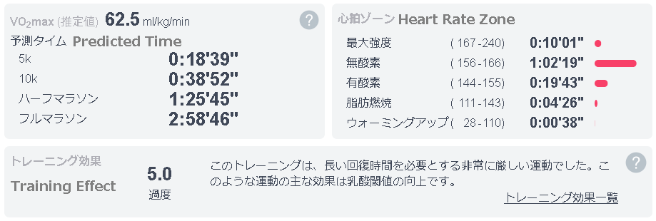running20190717effect.png