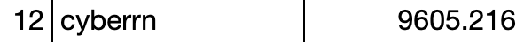 2019-05-26 11.42.26.png