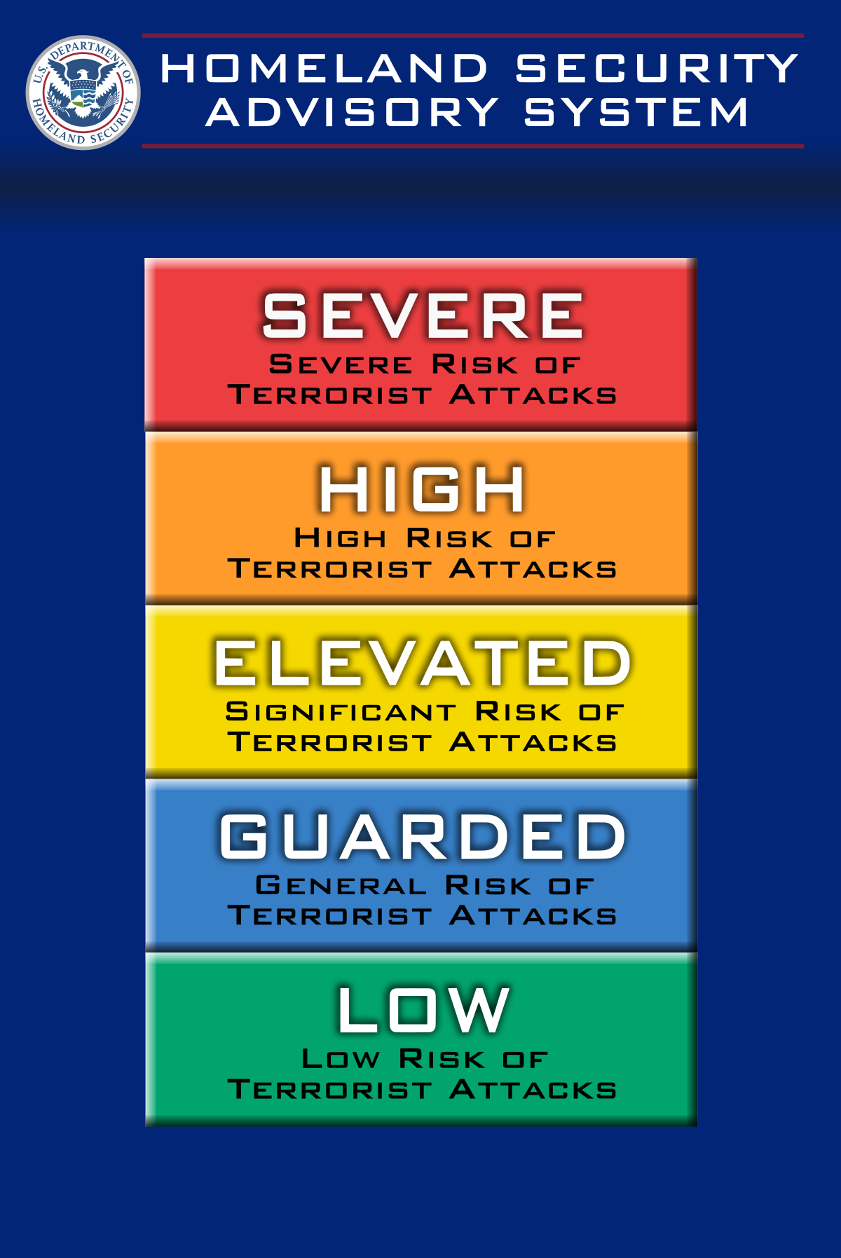 DHS-color-coded-threat-chart.png