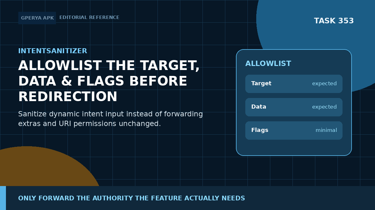 Task_353_Banner_3_Allowlist_The_Target_Data_And_Flags_Before_Redirection.png