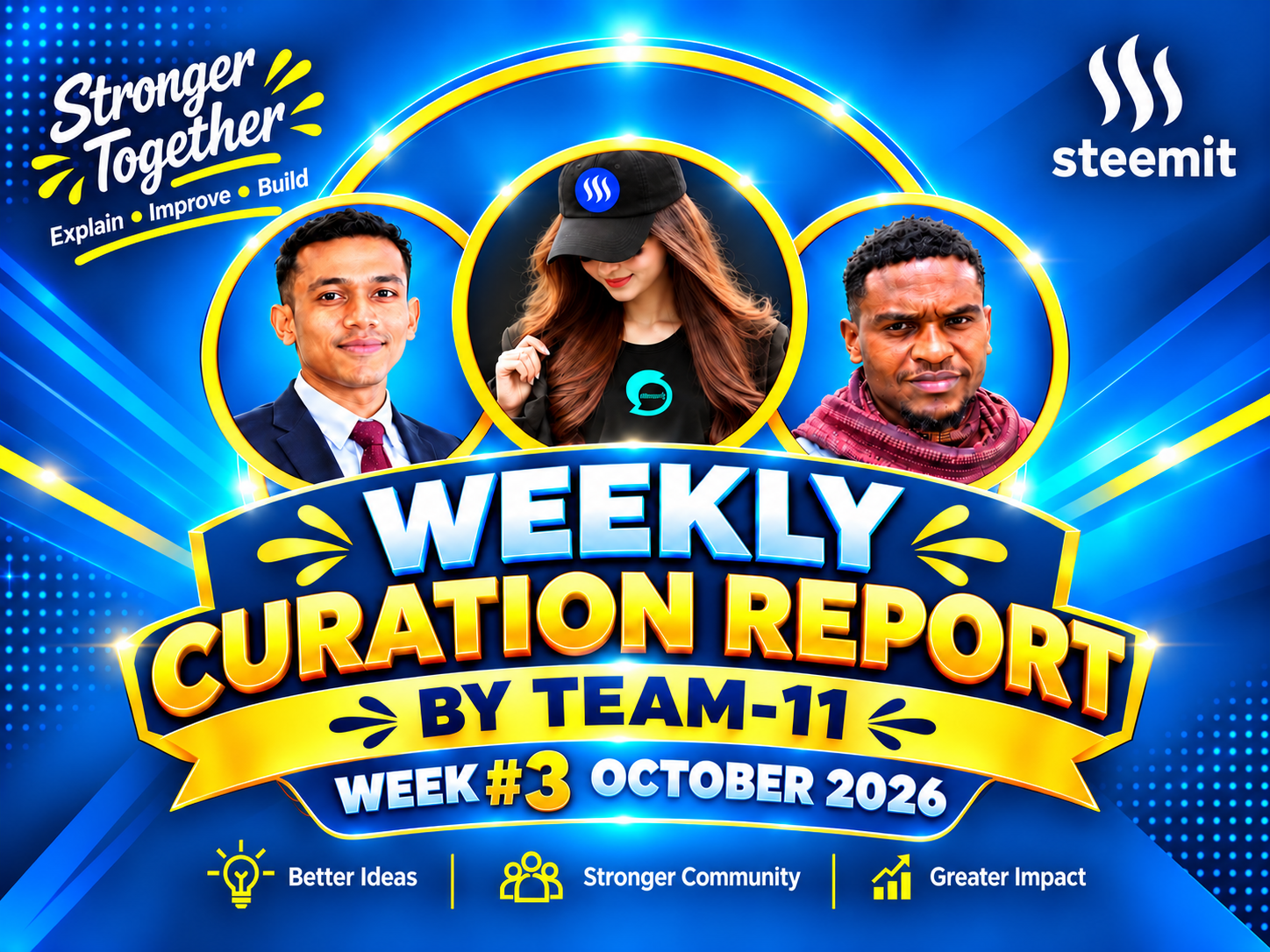 Weekly Curation Report By (Team-11)- Week #3 - October 2026
