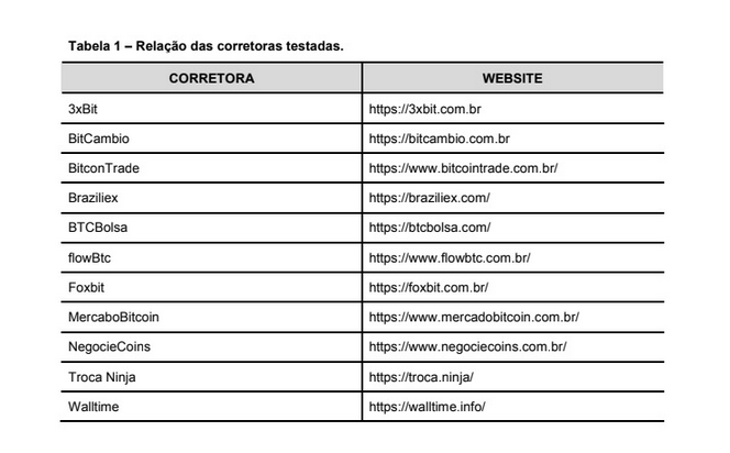 exchangesnalisadas.png