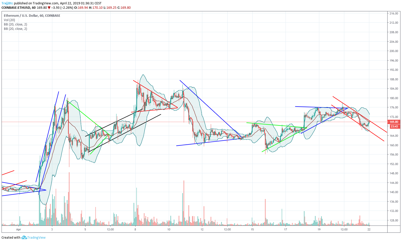 www.tradingview.png