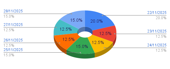 chart (2).png
