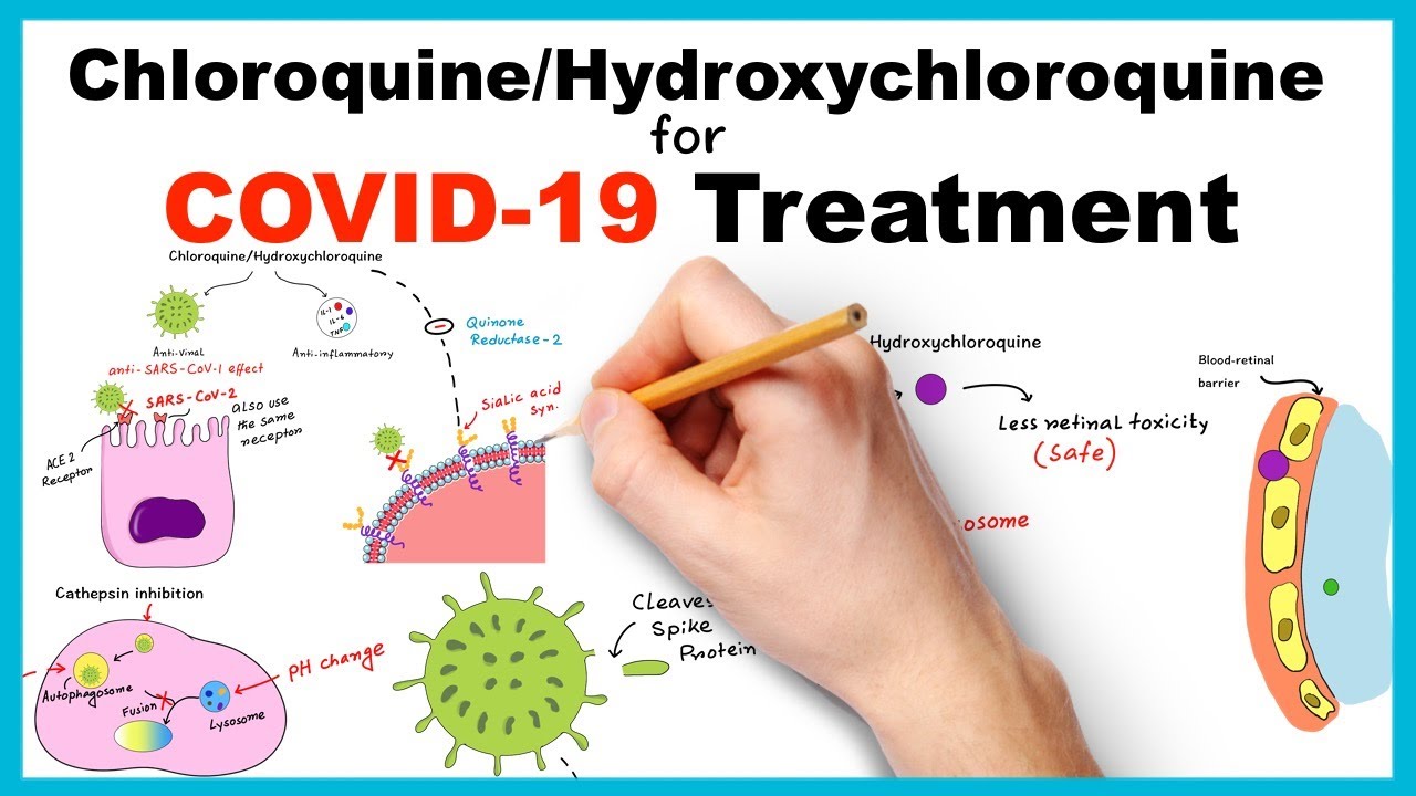 Hydroxychloroquine market.jpg