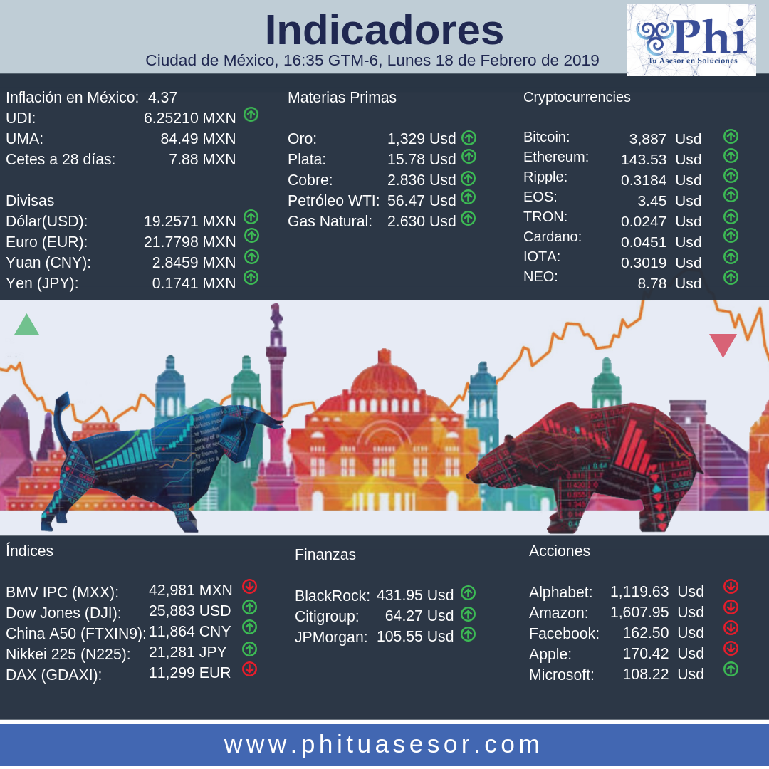 Indicadores (36).png