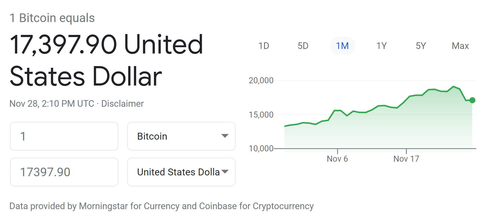 bitcoinpriceconteststeem.png