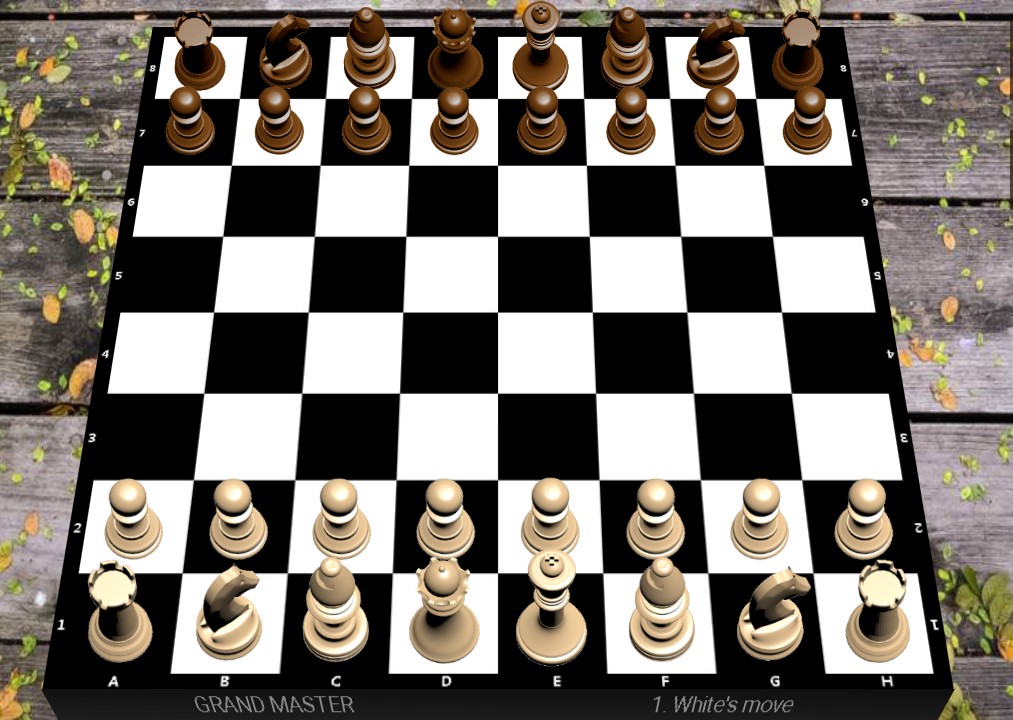 The Philosophy of Chess Games In Life — Steemit