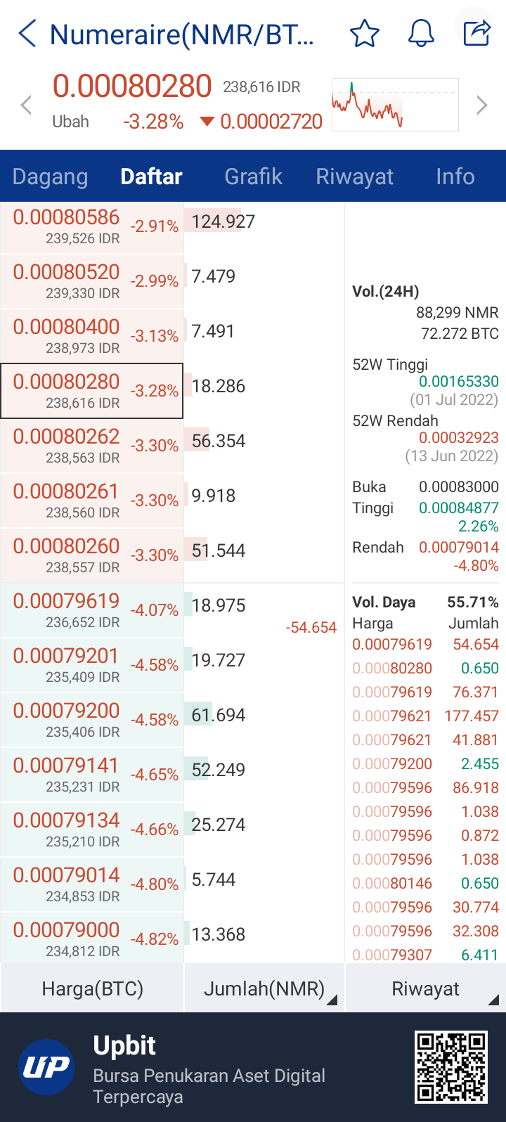 upbit_captured_1665147651094.png