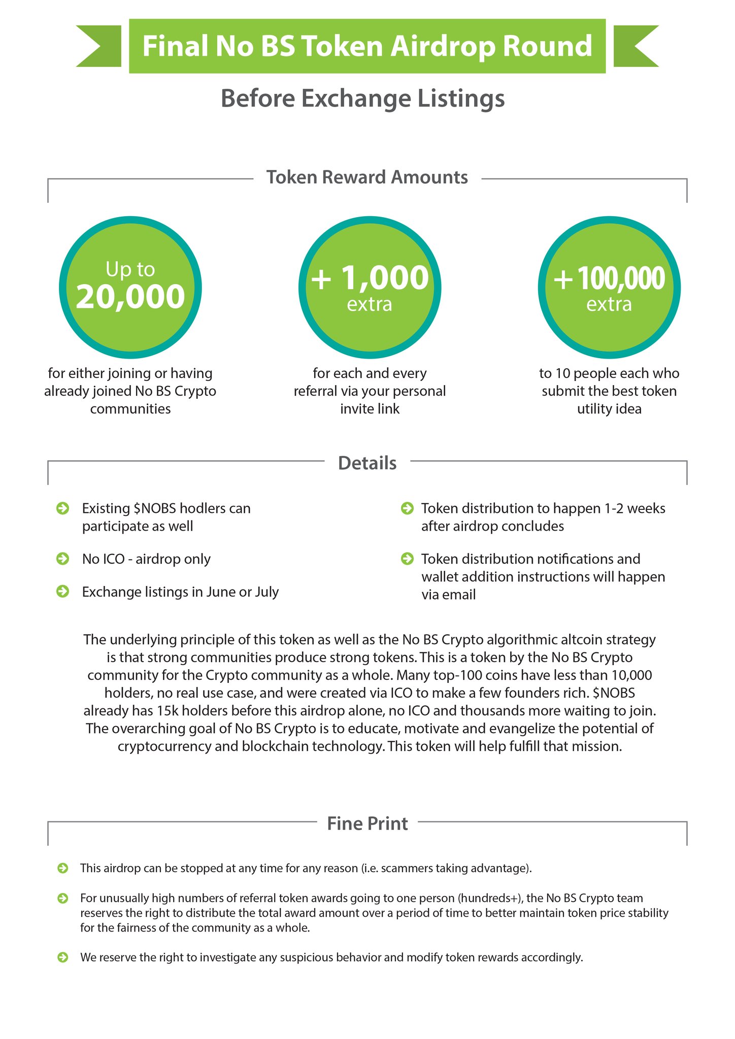 Token airdrop перевод. Airdrop Crypto. Via ICO. The best token. Airdrop token co.