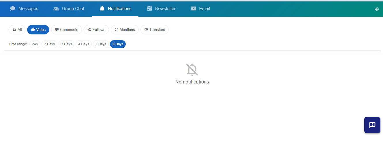 Votes Notification