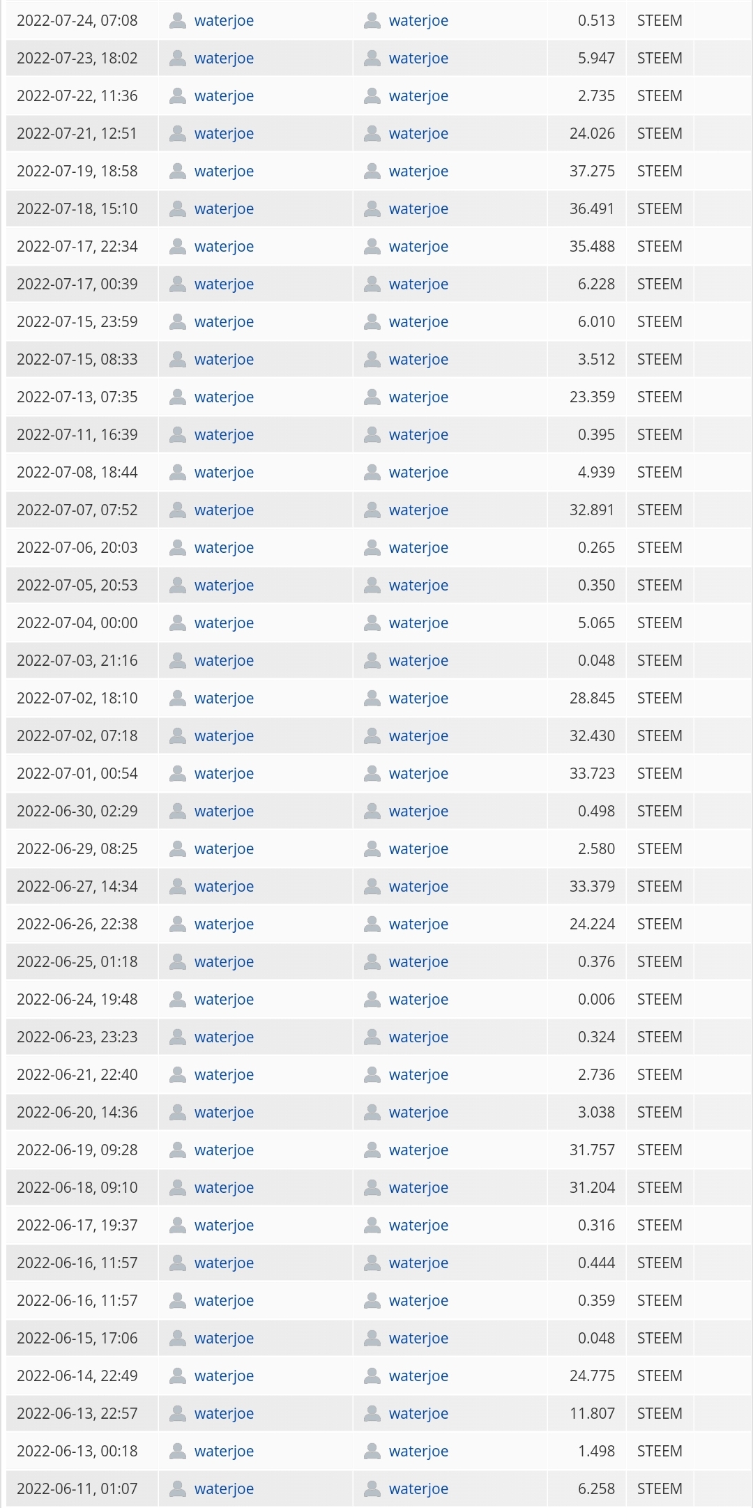 Screenshot_20220823-160018_Chrome.jpg