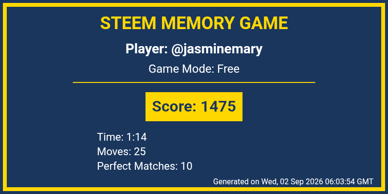 Game Result