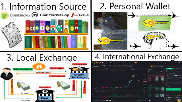 0.cryptocurrency-quick-guide.png