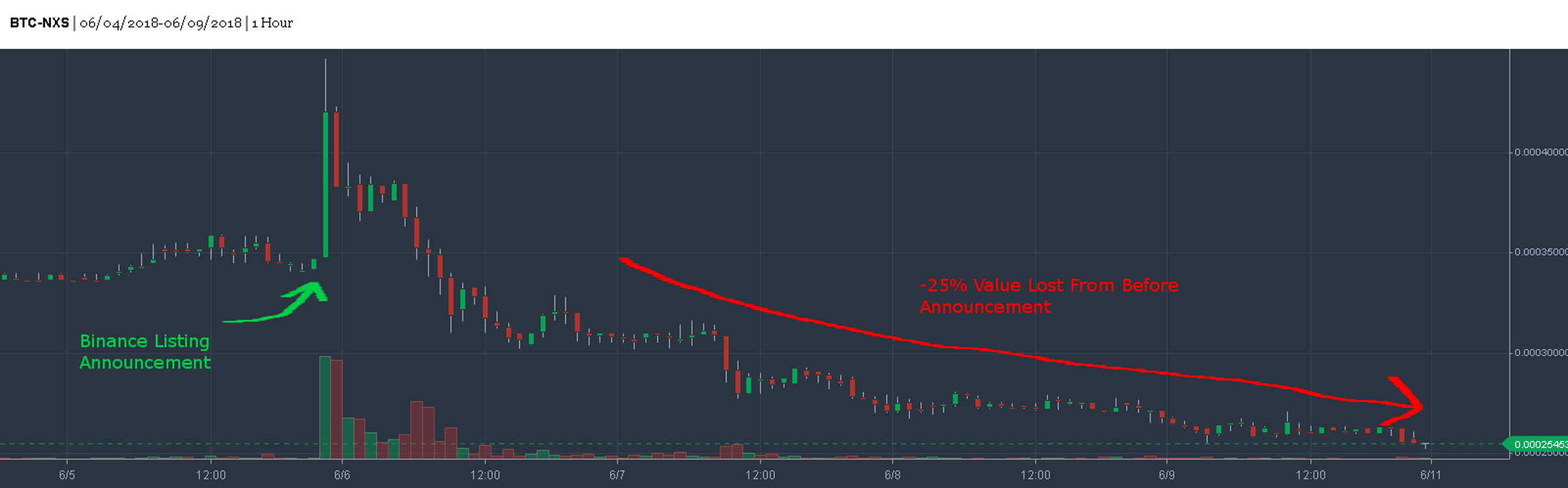 BEST NXS BITTREX 1.png