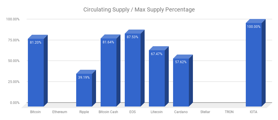 chart (3).png