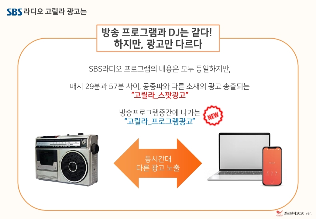 SBS고릴라 라디오광고 제안서_기본(SB_프로포함)_2020_0608.pdf_page_03.jpg