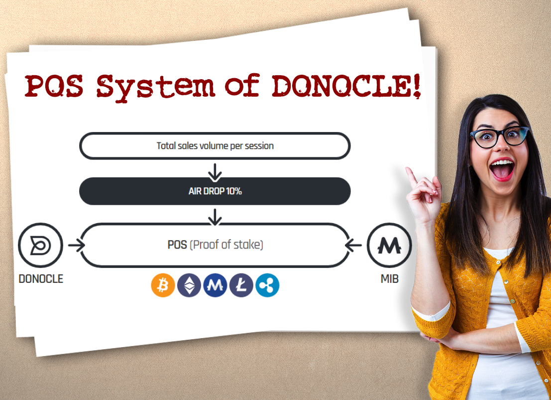 POS-System-of-Donocle_by-Platon-Roshchupkin.jpg