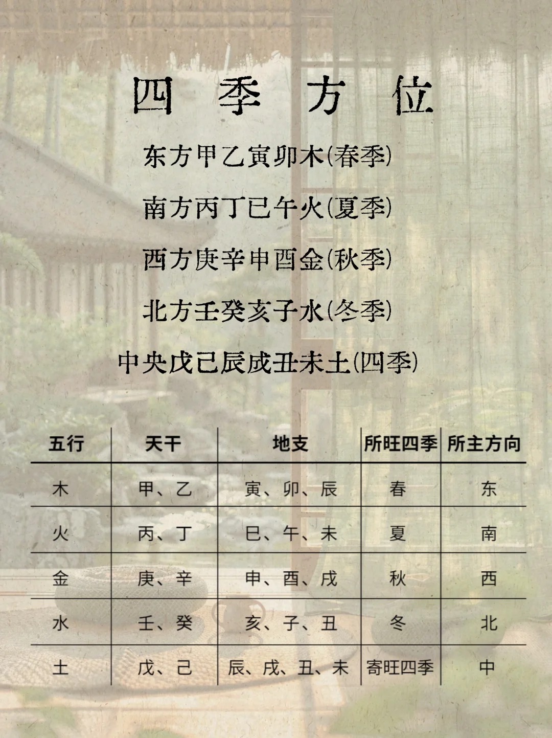 🔥每天1分钟,轻松解锁《易经》智慧大门🚪_5_师兄讲国学_来自小红书网页版.jpg